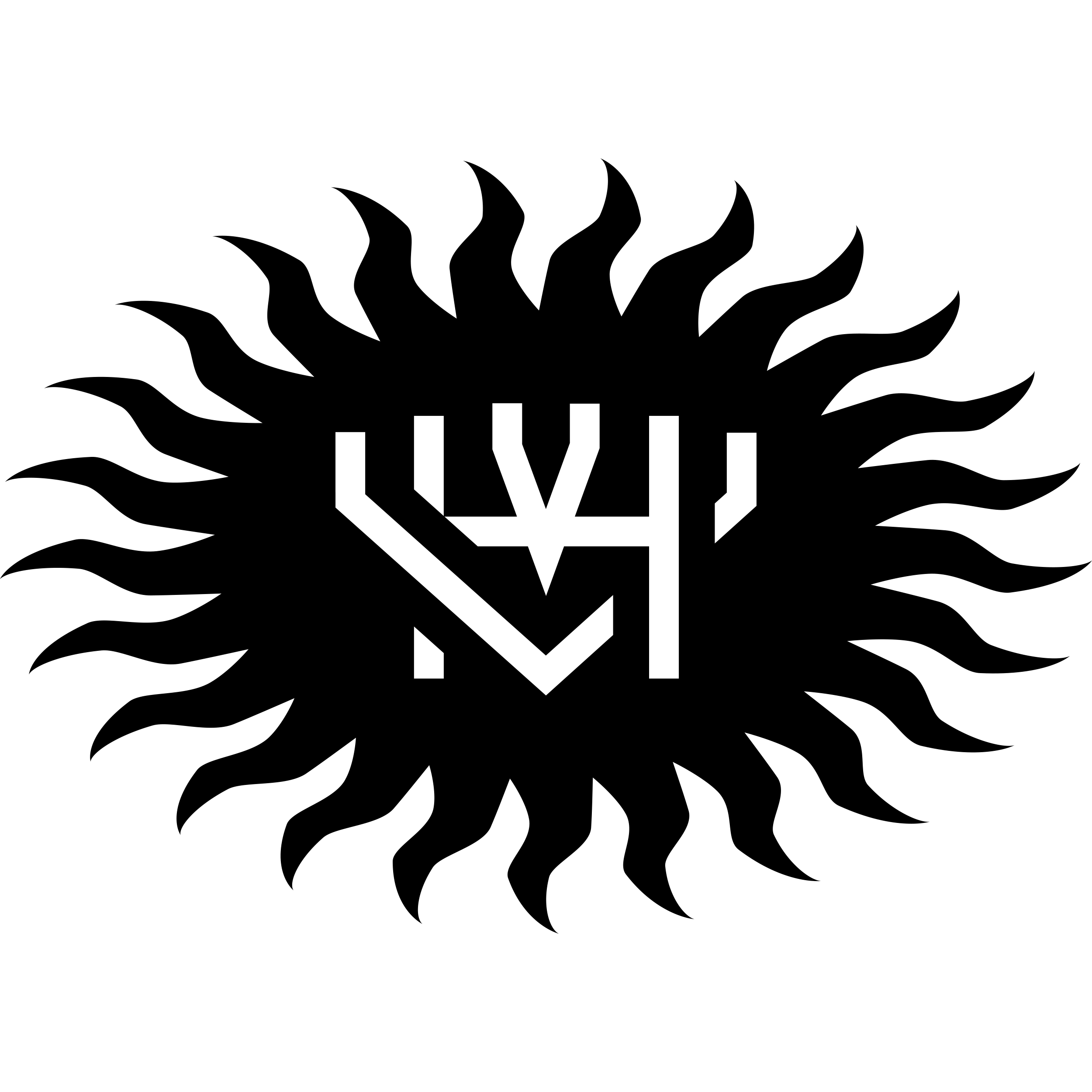 Vlisco